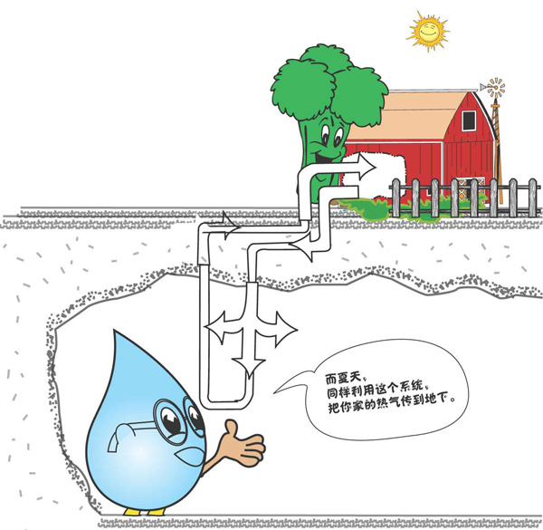 廊坊物探岩土工程有限公司宣传漫画 廊坊物探岩土工程有限公司宣传漫画