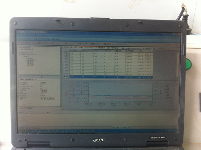 热响应试验 热响应试验